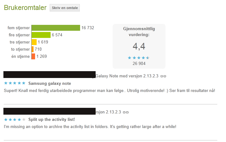 rukeper_brukeromtaler_tommetanker