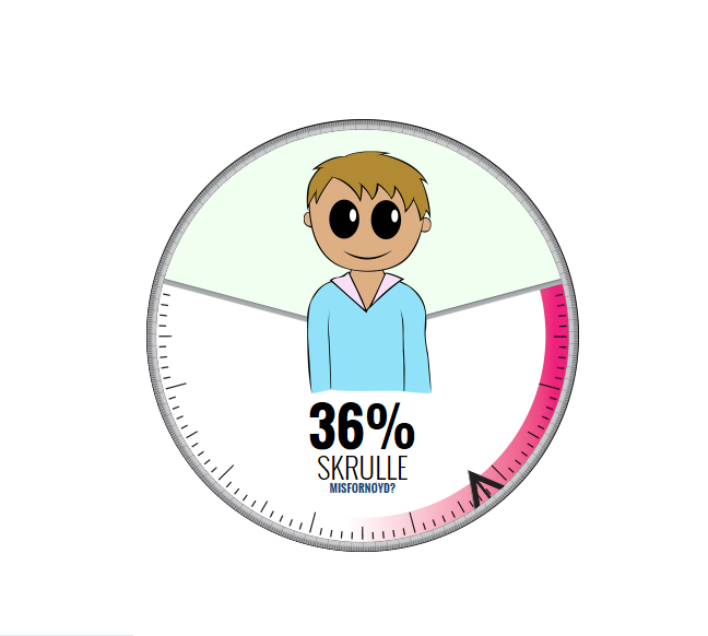 tomm_skrulle_tommetanker