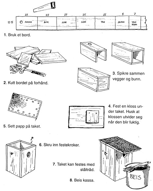 hvodan lage en fuglekasse