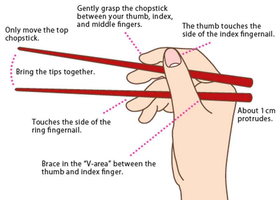 using chopsticks