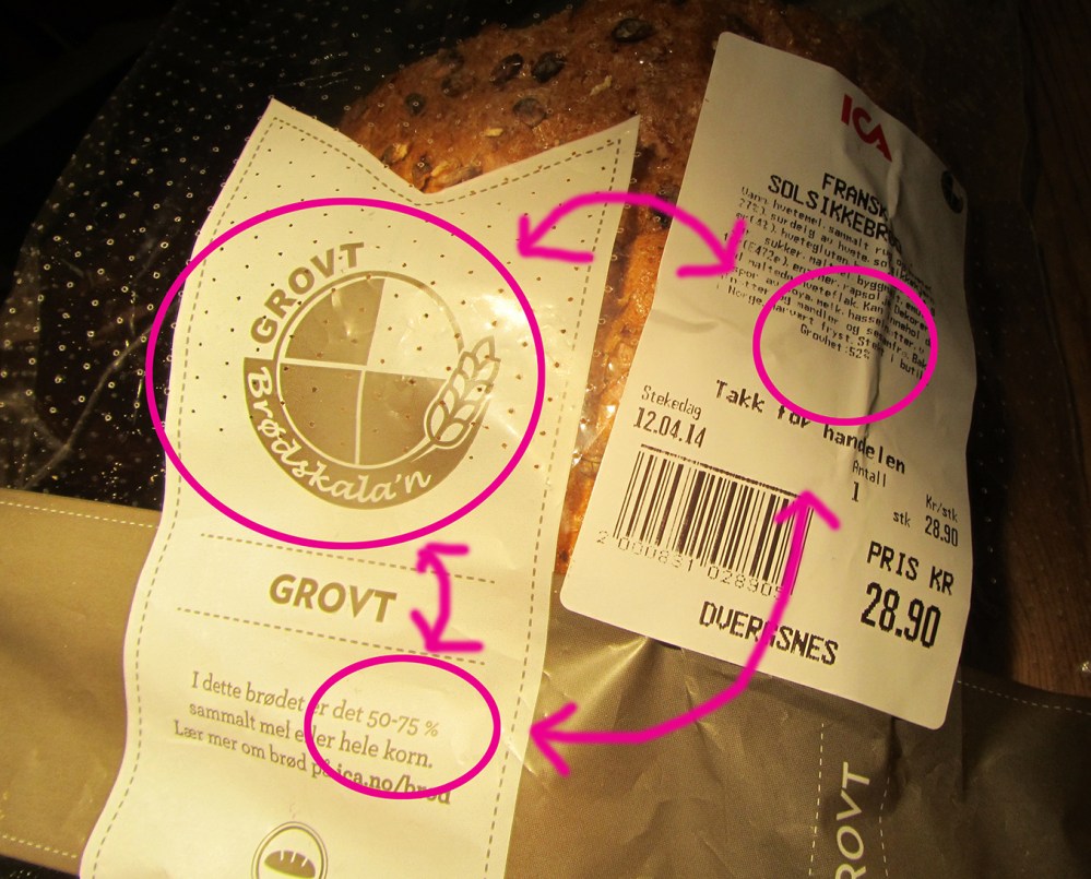 brødskalaen_tommetanker