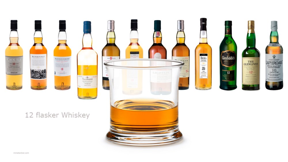 12flasker_whiskey_tommetanker