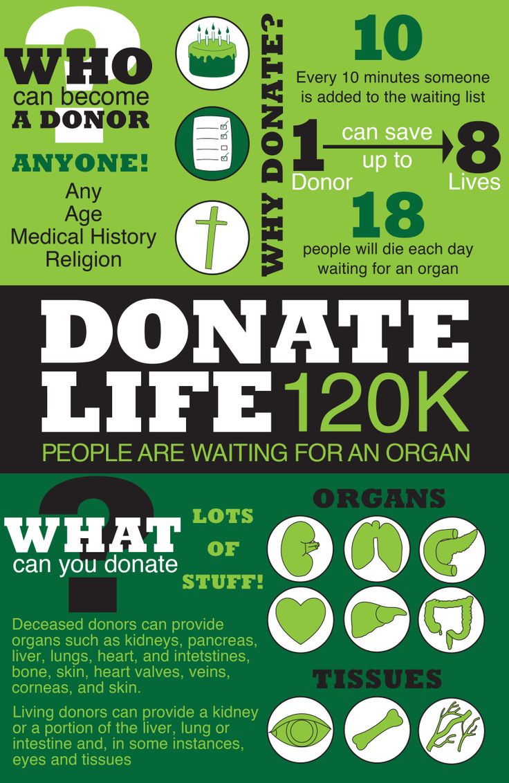 organdonor