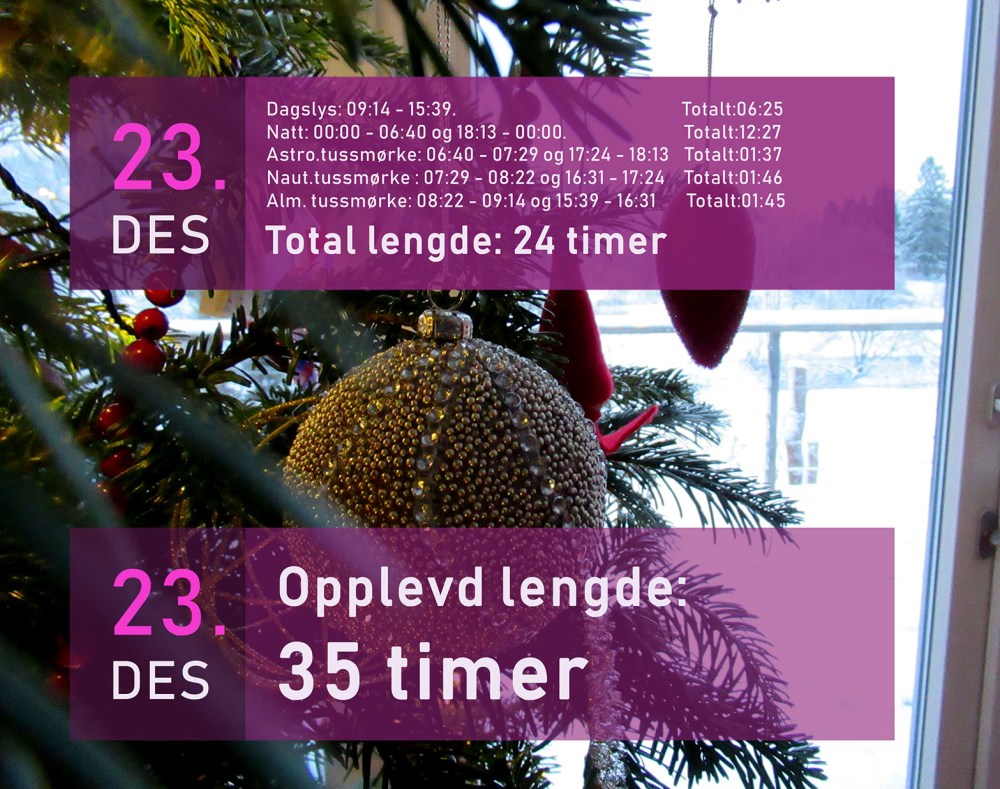 opplevd_lengde_tommetanker